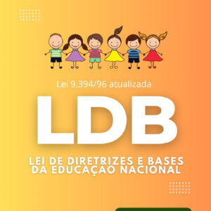 Questoes LDB