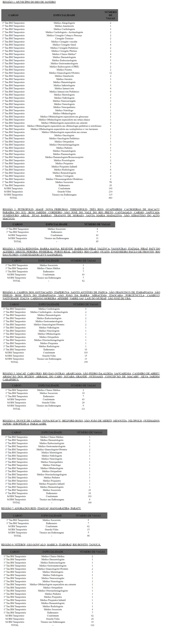 vagas-concurso-2026-cbmerj-smtv